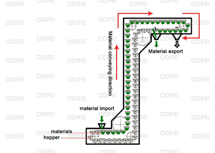 product-700-497 product-700-497