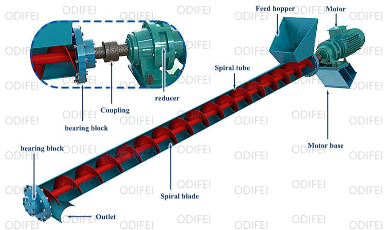 product-840-500 product-840-500