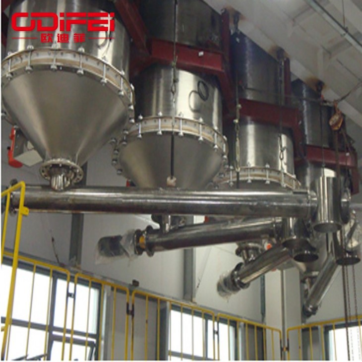 Horizontal screw conveyor (1)