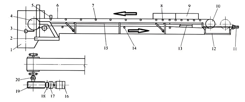 belt conveyor belt conveyor